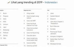 Apa Itu 10K 3 Dalam Bahasa Gaul