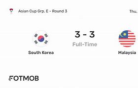 Live Score Korea Vs Malaysia Hari Ini