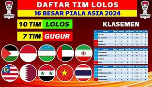 Negara Paling Jago Main Bola 2024